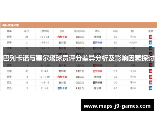 巴列卡诺与塞尔塔球员评分差异分析及影响因素探讨