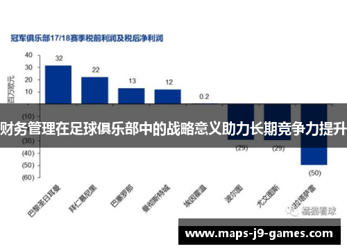 财务管理在足球俱乐部中的战略意义助力长期竞争力提升