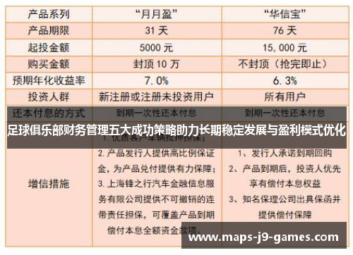 足球俱乐部财务管理五大成功策略助力长期稳定发展与盈利模式优化