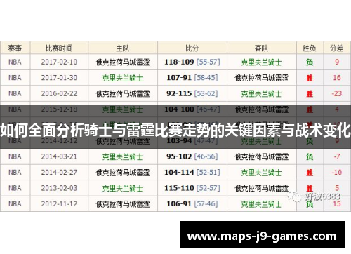 如何全面分析骑士与雷霆比赛走势的关键因素与战术变化
