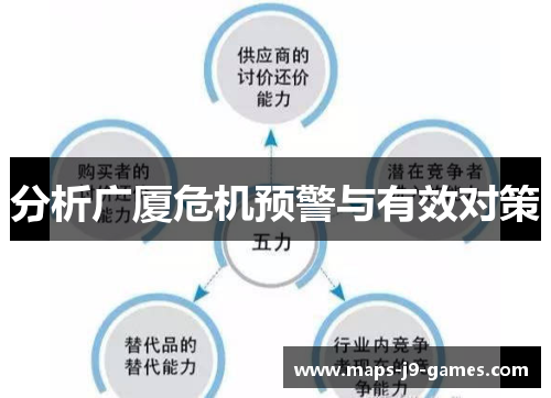 分析广厦危机预警与有效对策