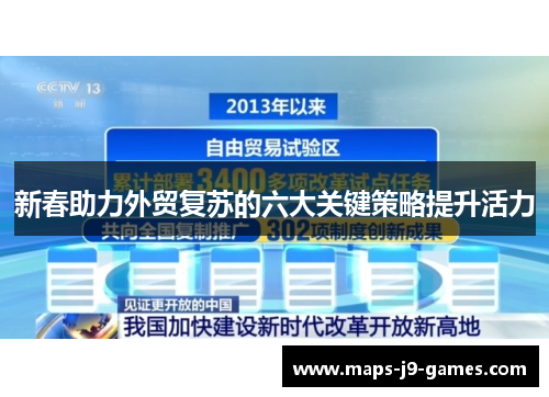 新春助力外贸复苏的六大关键策略提升活力