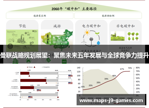 曼联战略规划展望:聚焦未来五年发展与全球竞争力提升 曼联战略规划展望:聚焦未来五年发展与全球竞争力提升