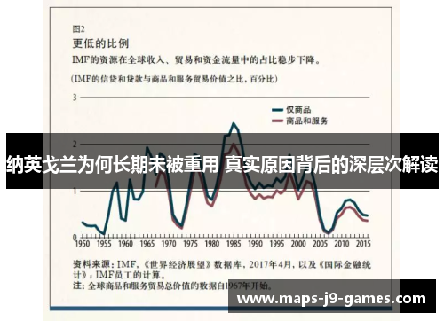 纳英戈兰为何长期未被重用 真实原因背后的深层次解读 纳英戈兰为何长期未被重用 真实原因背后的深层次解读