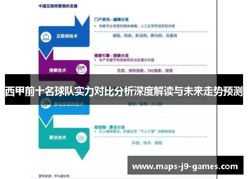 西甲前十名球队实力对比分析深度解读与未来走势预测