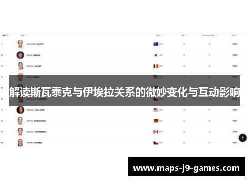 解读斯瓦泰克与伊埃拉关系的微妙变化与互动影响 解读斯瓦泰克与伊埃拉关系的微妙变化与互动影响
