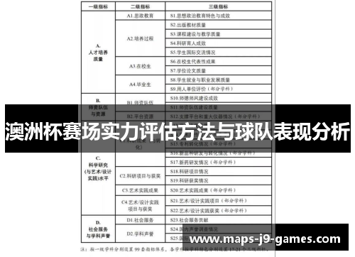 澳洲杯赛场实力评估方法与球队表现分析 澳洲杯赛场实力评估方法与球队表现分析