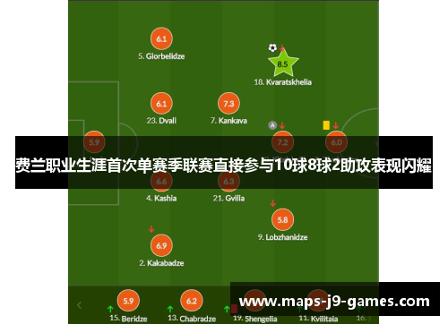 费兰职业生涯首次单赛季联赛直接参与10球8球2助攻表现闪耀 费兰职业生涯首次单赛季联赛直接参与10球8球2助攻表现闪耀