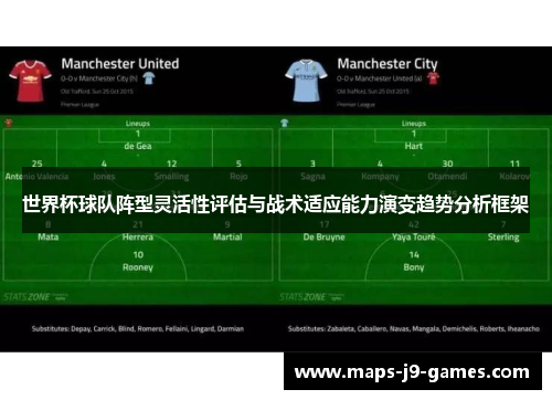 世界杯球队阵型灵活性评估与战术适应能力演变趋势分析框架