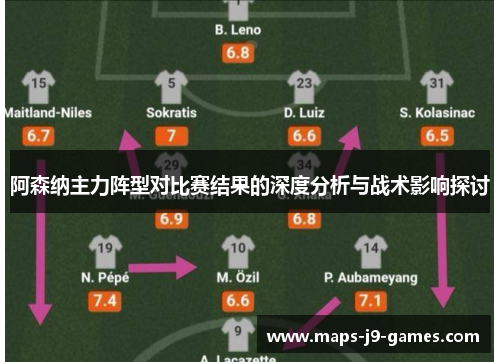 阿森纳主力阵型对比赛结果的深度分析与战术影响探讨 阿森纳主力阵型对比赛结果的深度分析与战术影响探讨