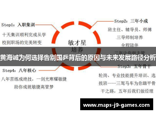 黄海诚为何选择告别国乒背后的原因与未来发展路径分析