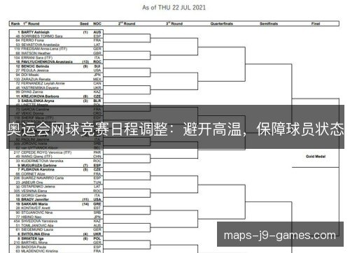 奥运会网球竞赛日程调整:避开高温,保障球员状态 奥运会网球竞赛日程调整:避开高温,保障球员状态